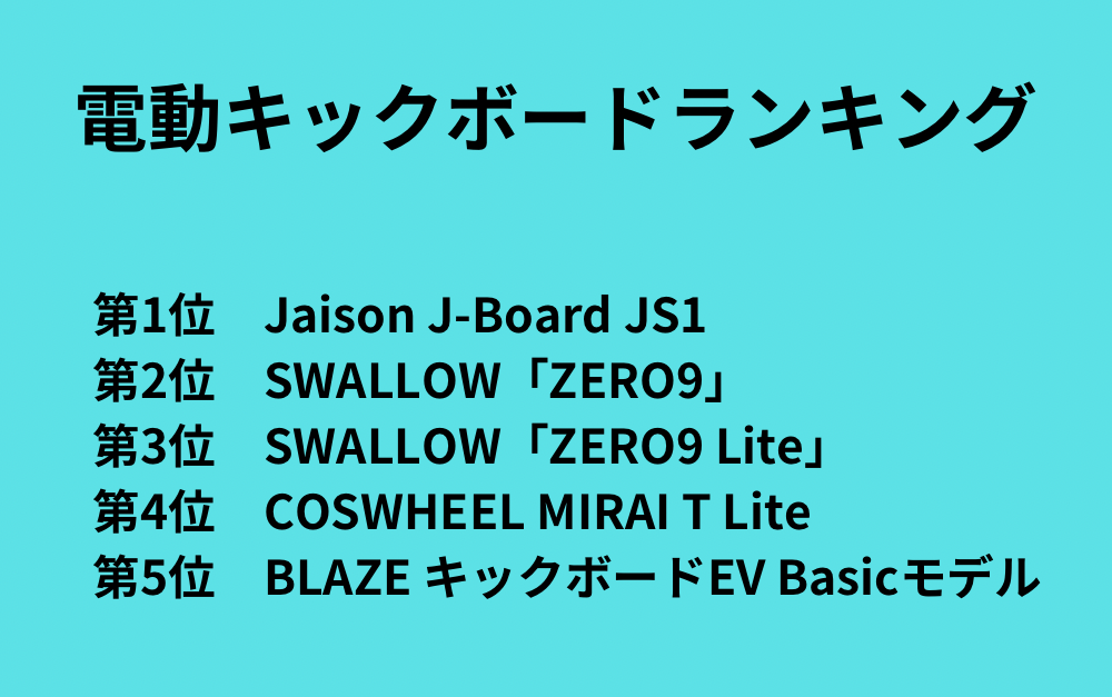 電動キックボードランキング