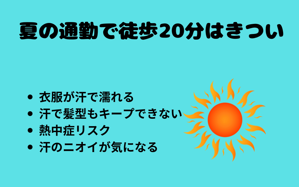 夏の通勤で徒歩20分はきつい