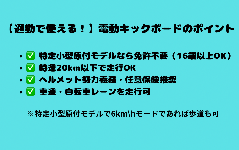 電動キックボードポイント