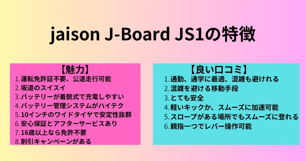 jaison J-Board JS1特徴